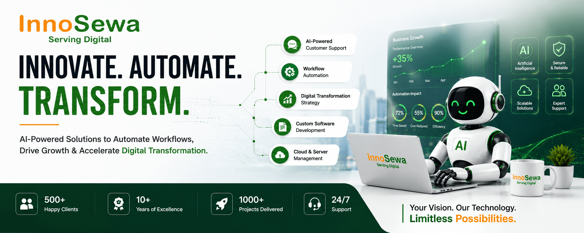 AI Automation for Small Businesses in India: Complete Guide 2026