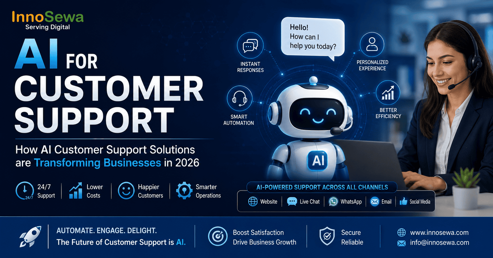 AI for Customer Support