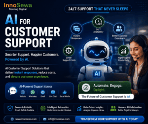 How AI is Revolutionizing Customer Service in 2026