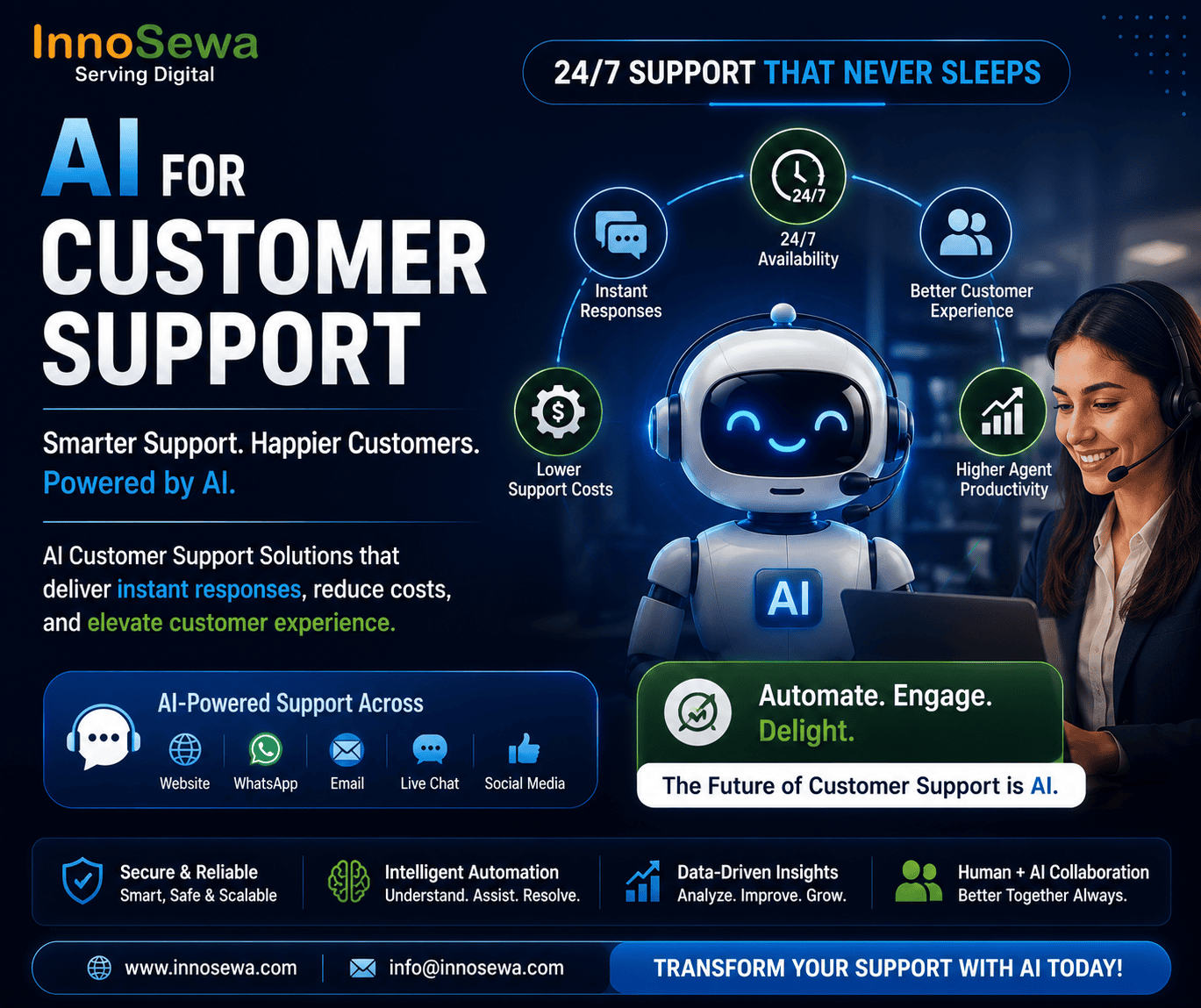 How AI is Revolutionizing Customer Service in 2026
